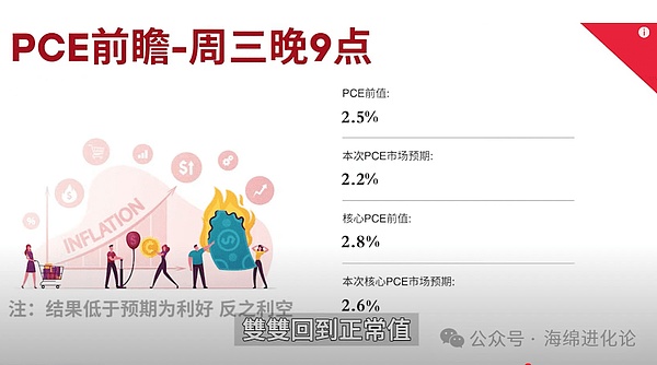 市场前瞻：这些即将到来的行业盛会可能掀起怎样的波澜？