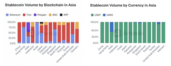 从咖啡账单到区块链革命：状态通道的前世今生