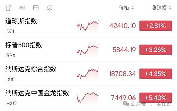 币圈狂欢夜！BTC多单暴赚700点，这波操作简直神了！