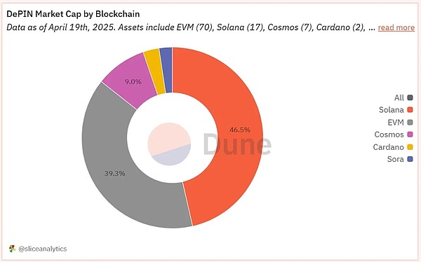 比特币市场迎来关键转折点：大资金悄然布局预示反弹在即