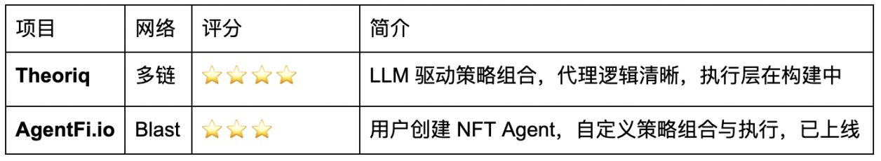 当区块链遇见物联网：一场革命性的技术联姻