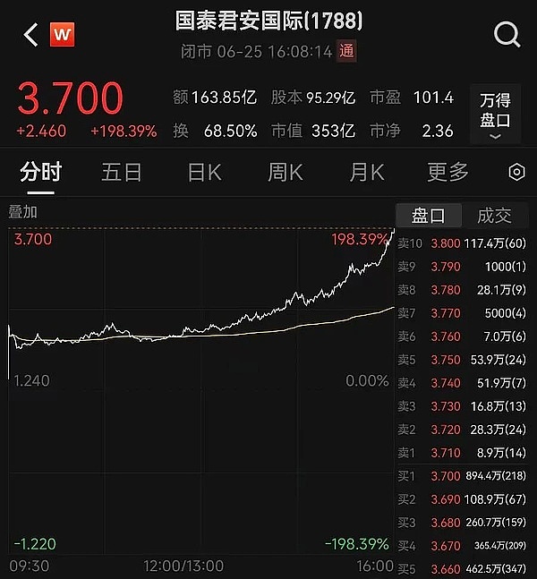 数字江湖风云录：币安与OKX的巅峰对决