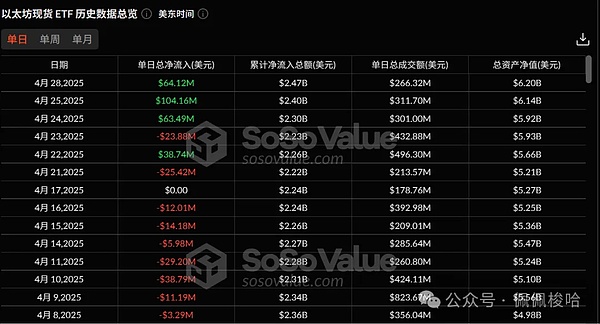 EOS九月区块生产者会议：重点议题全记录
