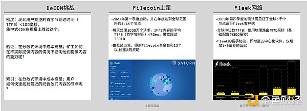 深度剖析：Frax Finance的三大机遇与投资价值