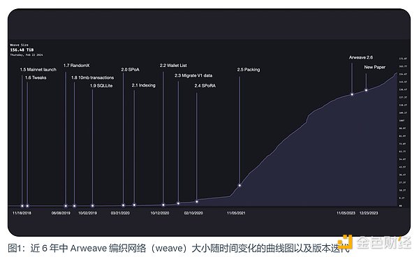 比特币暴涨狂欢：400点利润轻松拿下！