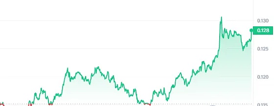 比特币迷思：一场颠覆认知的金融革命
