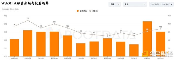 重磅！资产管理巨头入局，比特币ETF僵局迎来转机？