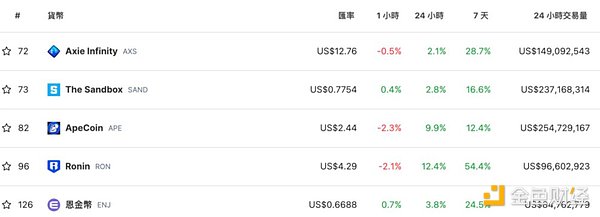 深夜有感：以太坊V型反转背后隐藏着什么？一个老韭菜的思考
