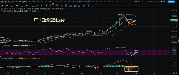 NFT圈又炸了！LMC TOOL第三波合成即将引爆市场