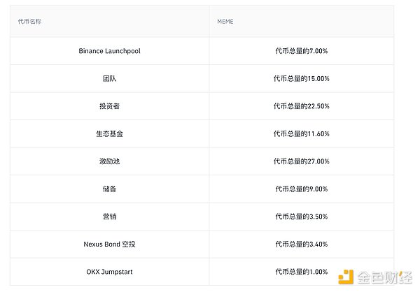 在成都，我们找到了Web3的灵魂栖息地