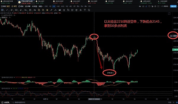 Kraken高管揭秘：代币化股票如何改写全球金融游戏规则