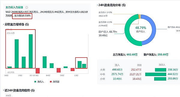 比特币ETF的终极之战：SEC的拖延战术还能玩多久？